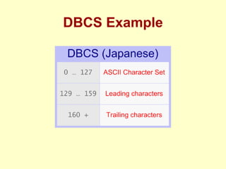 DBCS Example 
