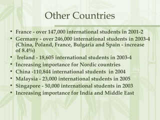 Other Countries
• France - over 147,000 international students in 2001-2
• Germany - over 246,000 international students in 2003-4
(China, Poland, France, Bulgaria and Spain - increase
of 8.4%)
• Ireland - 18,605 international students in 2003-4
• Increasing importance for Nordic countries
• China -110,844 international students in 2004
• Malaysia - 23,000 international students in 2005
• Singapore - 50,000 international students in 2003
• Increasing importance for India and Middle East
 