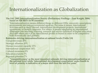 Internationalization as Globalization
The IAU 2005 Internationalization Survey (Preliminary Findings – Jane Knight, 2006)
based on 526 HEI’s in 95 countries
‘Internationalization means different things to different HEIs, university associations,
governments and non-governmental agencies. For some it means, international
activities such as study abroad, international development projects, institutional
agreements, or branch campuses. For others, it means integrating an international
dimension into teaching/learning, research and service functions of higher education.
And still others see it as an international profile or brand in order to be competitive
both domestically and globally.’
Rationales driving internationalization at national levels (Table 2.0)
Competitiveness 28%
Strategic alliances 20%
Human resources capacity 15%
International cooperation 14%
Cultural awareness 9%
Education exports 7%
Regional priorities 7%
“‘competitiveness’ as the most important rationale driving internationalization at
the national level while ‘international development cooperation’ ranks fourth in
level of priority is indicative of a major shift over the last five years”
 