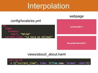 Interpolation 
config/locale/es.yml 
views/about/_about.haml 
webpage 
 