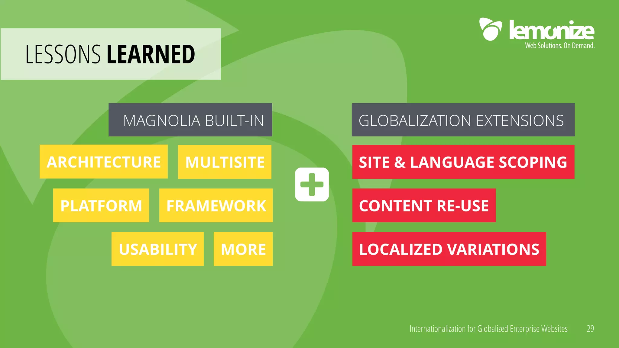 Internationalization for Globalized Enterprise Websites
LESSONS LEARNED
29
ARCHITECTURE MULTISITE
PLATFORM FRAMEWORK
MORE
SITE & LANGUAGE SCOPING
CONTENT RE-USE
LOCALIZED VARIATIONSUSABILITY
MAGNOLIA BUILT-IN GLOBALIZATION EXTENSIONS
 