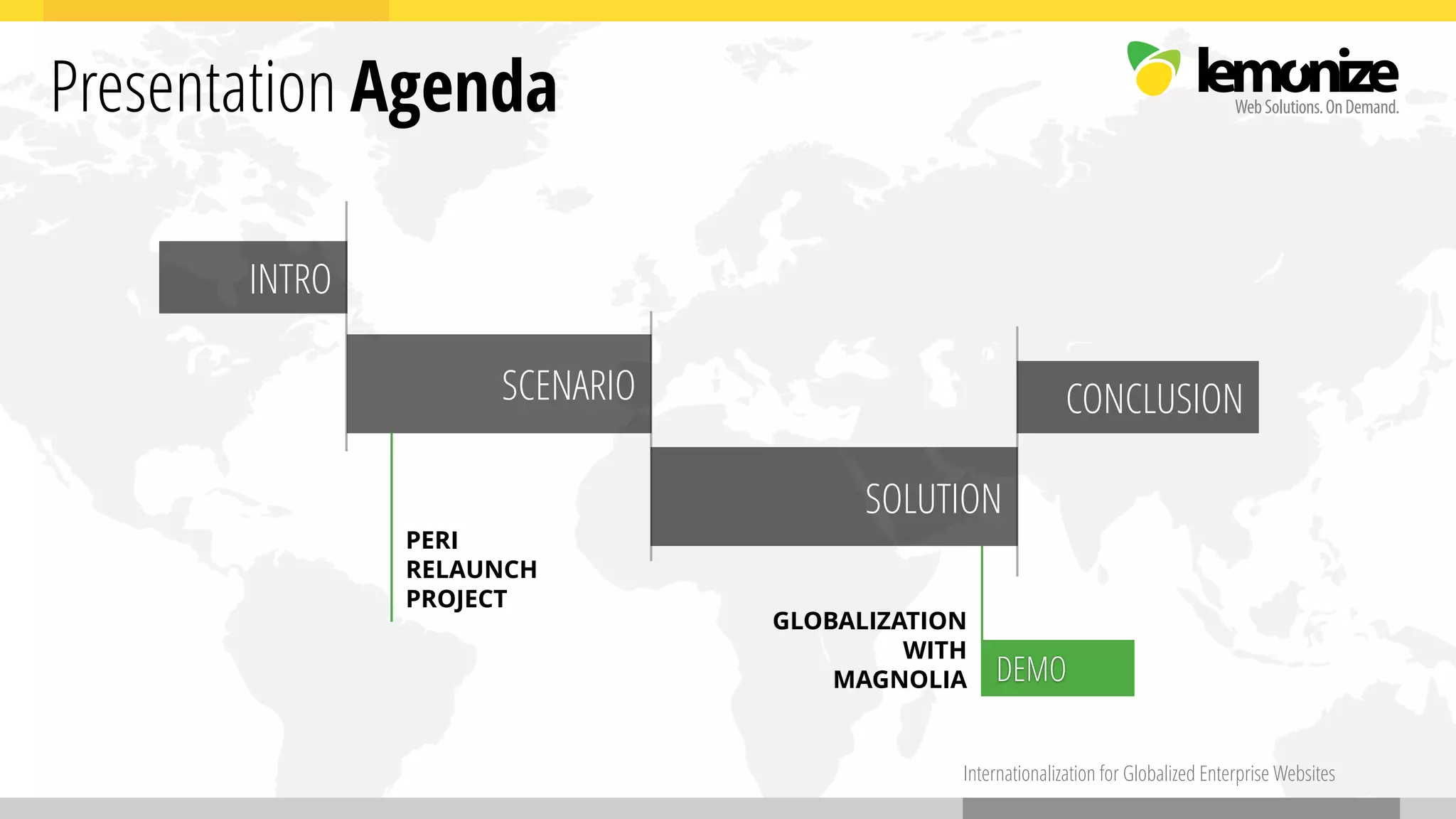 Internationalization for Globalized Enterprise Websites
Presentation Agenda
INTRO
SCENARIO
SOLUTION
CONCLUSION
PERI  
RELAUNCH  
PROJECT
GLOBALIZATION 
WITH 
MAGNOLIA DEMO
 