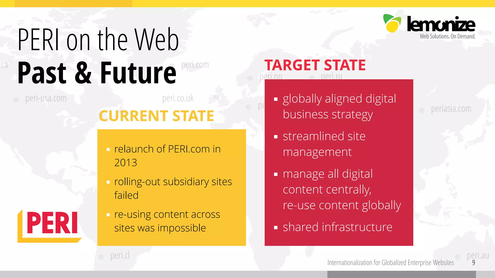 peri.de
peri.ru
peri.au
perime.com
periasia.com
peri-usa.com
.ca
peri.com.br
peri.cl
peri.no
peri.co.uk
peri.com
9Internationalization for Globalized Enterprise Websites
PERI on the Web 
Past & Future
▪ relaunch of PERI.com in
2013
▪ rolling-out subsidiary sites
failed
▪ re-using content across
sites was impossible
CURRENT STATE
▪ globally aligned digital
business strategy
▪ streamlined site
management
▪ manage all digital
content centrally,  
re-use content globally
▪ shared infrastructure
TARGET STATE
 