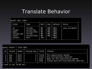 Translate Behavior
        mysql> desc i18n;
        +-------------+--------------+------+-----+---------+----------------+
        | Field       | Type         | Null | Key | Default | Extra          |
        +-------------+--------------+------+-----+---------+----------------+
        | id          | int(10)      | NO   | PRI | NULL    | auto_increment |
        | locale      | varchar(6)   | NO   | MUL | NULL    |                |
        | model       | varchar(255) | NO   | MUL | NULL    |                |
        | foreign_key | int(10)      | NO   | MUL | NULL    |                |
        | field       | varchar(255) | NO   | MUL | NULL    |                |
        | content     | text         | YES |      | NULL    |                |
        +-------------+--------------+------+-----+---------+----------------+



mysql> select * from i18n;
+----+--------+-------+-------------+-------+------------------------------------------+
| id | locale | model | foreign_key | field | content                                  |
+----+--------+-------+-------------+-------+------------------------------------------+
| 1 | eng     | Post |            1 | title | Pre-registration opened                  |
| 2 | spa     | Post |            1 | title | Pre-inscripciones abiertas               |
| 3 | eng     | Post |            1 | body | Body for Pre-registration opened          |
| 4 | spa     | Post |            1 | body | Cuerpo para Pre-inscripciones abiertas    |
+----+--------+-------+-------------+-------+------------------------------------------+
4 rows in set (0.00 sec)
 