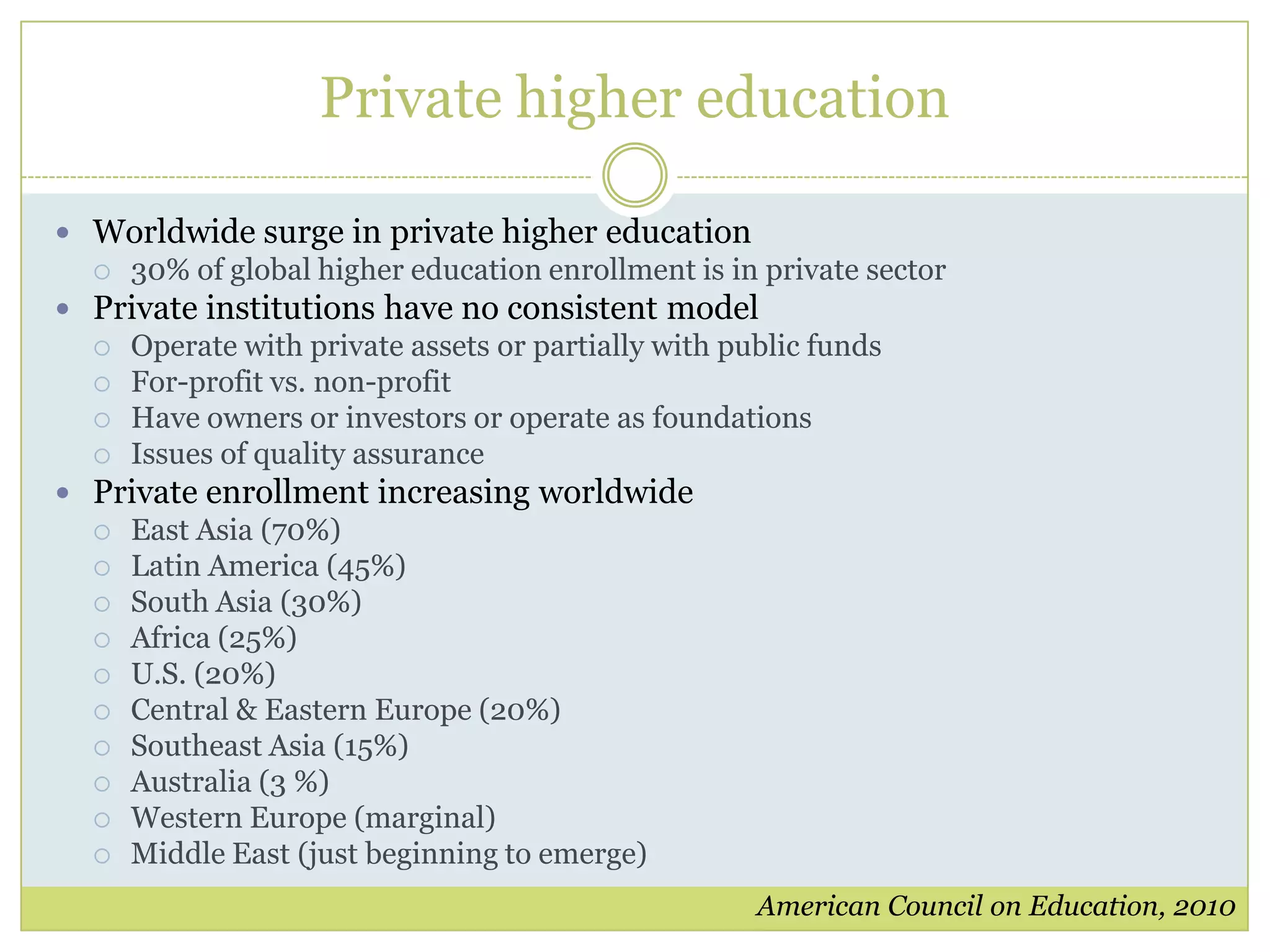Group one: Defend the statementGroup two: Create a counter-argumentYou will have 20 minutes to prepare your case. Choose a spokesperson to present your group’s argument. The spokesperson must be different for each statement. Each side will have 3-5 minutes to present their case and 1 minute after the other side presents for any rebuttals. Online students will determine which side presented the best argument.Part Two: The Debate