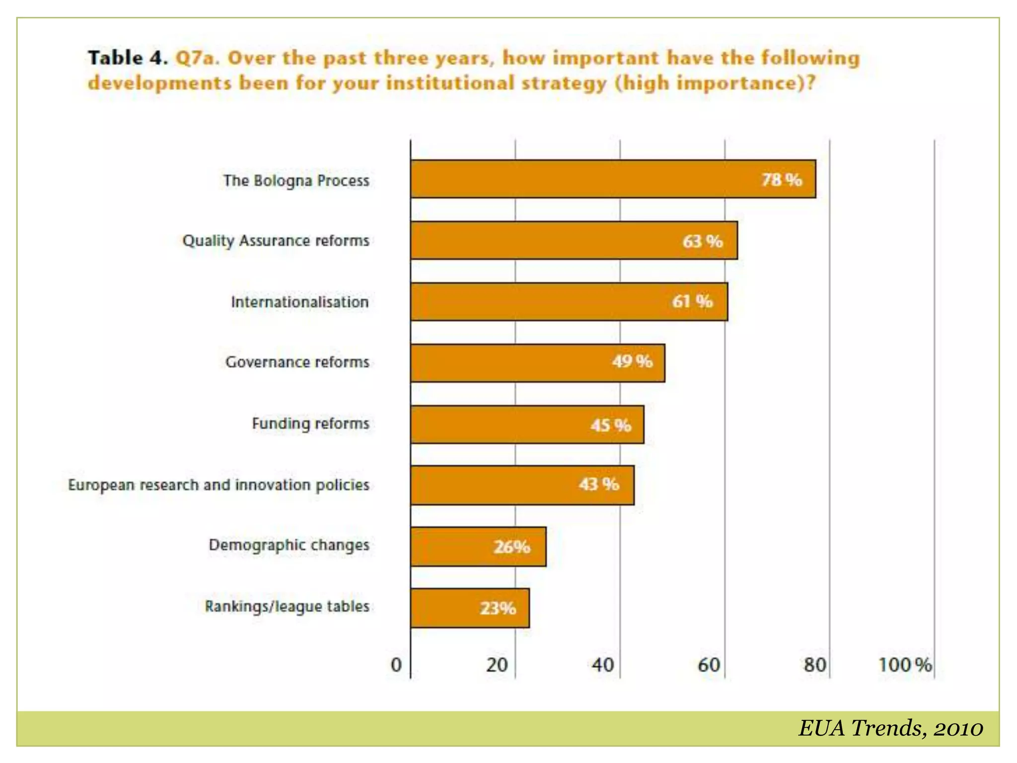 For-profit vs. non-profit