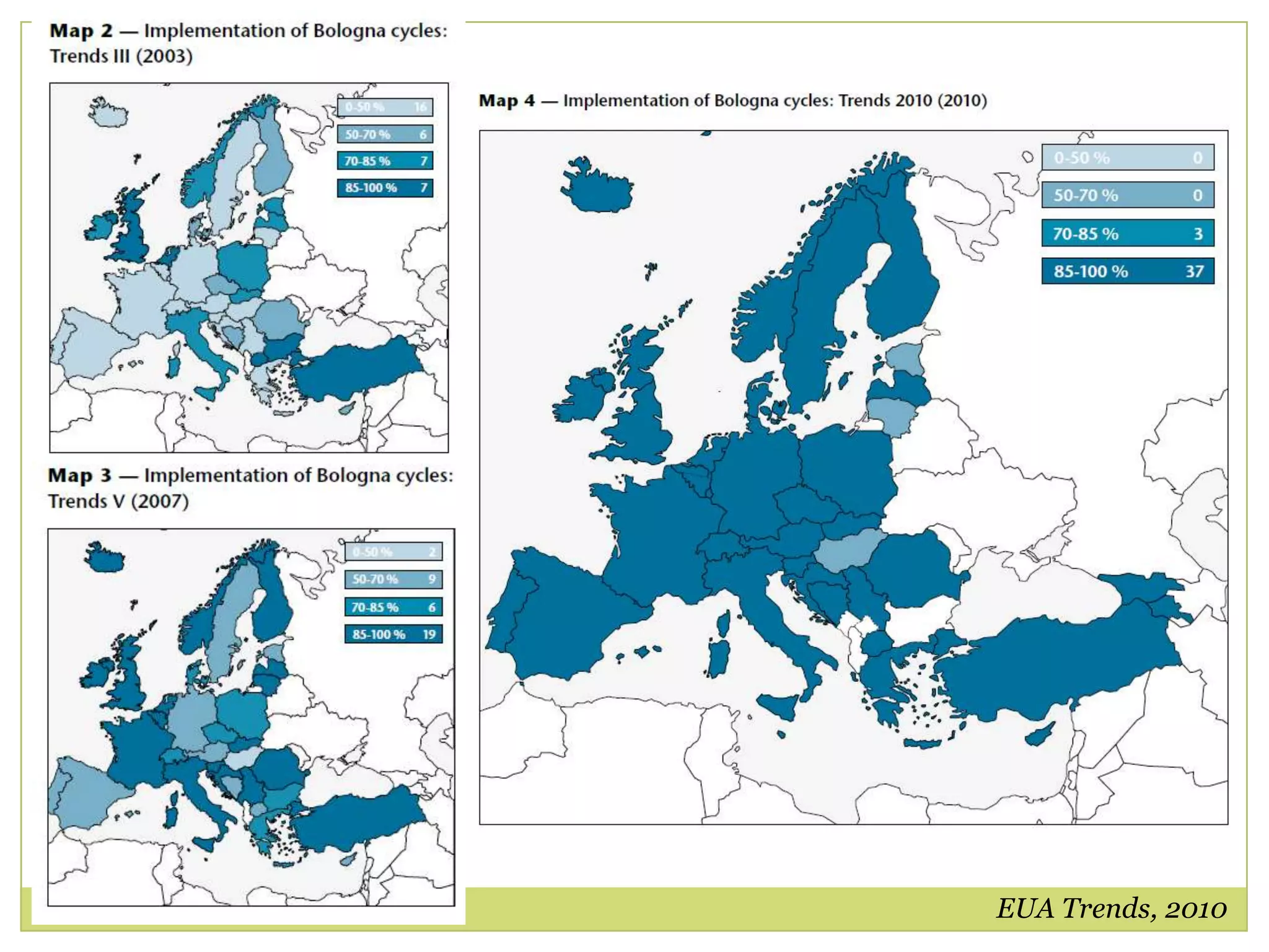 Have owners or investors or operate as foundations