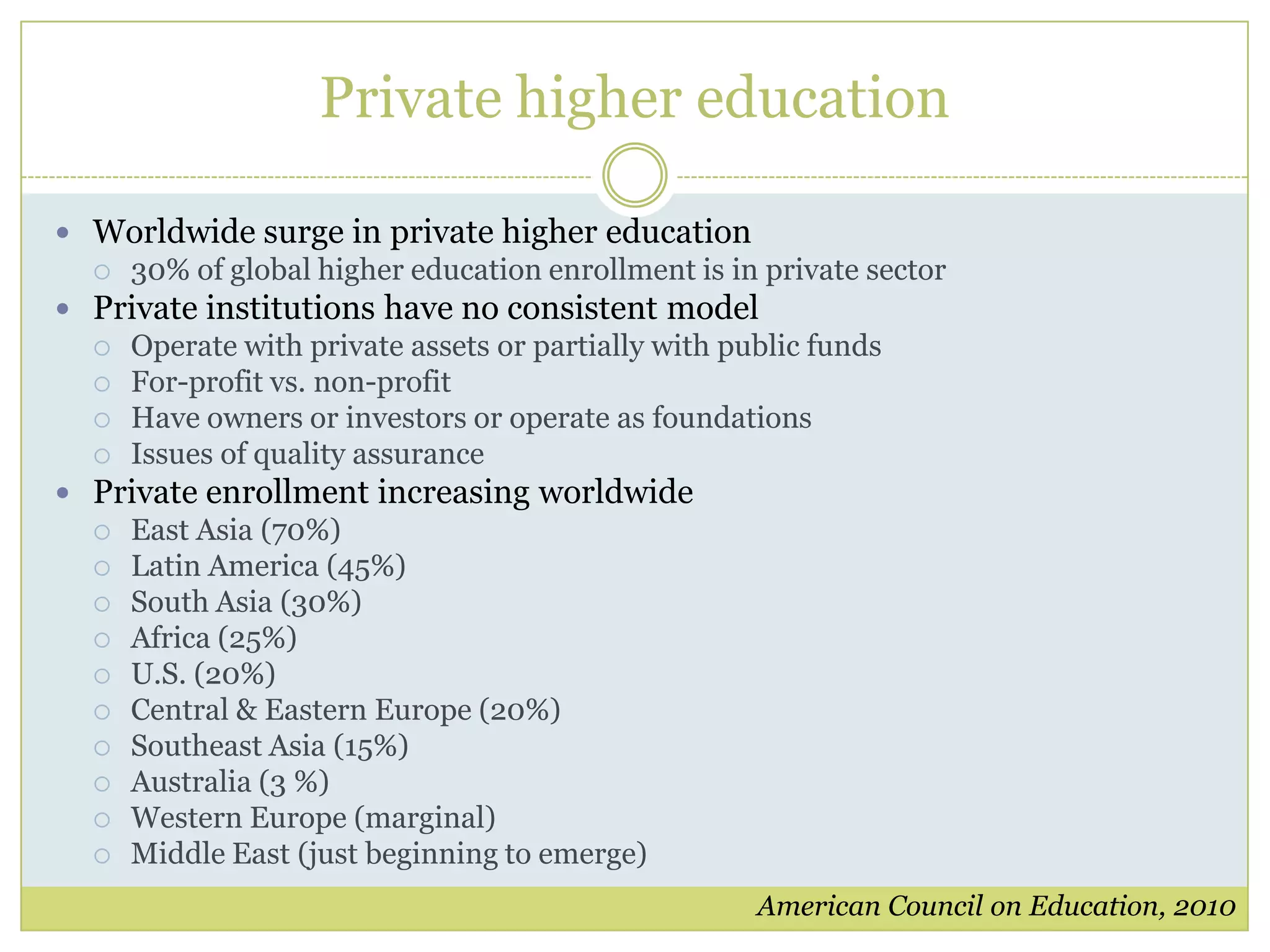 Group one: Defend the statementGroup two: Create a counter-argumentYou will have 20 minutes to prepare your case. Choose a spokesperson to present your group’s argument. The spokesperson must be different for each statement. Each side will have 3-5 minutes to present their case and 1 minute after the other side presents for any rebuttals. Online students will determine which side presented the best argument.Part Two: The Debate