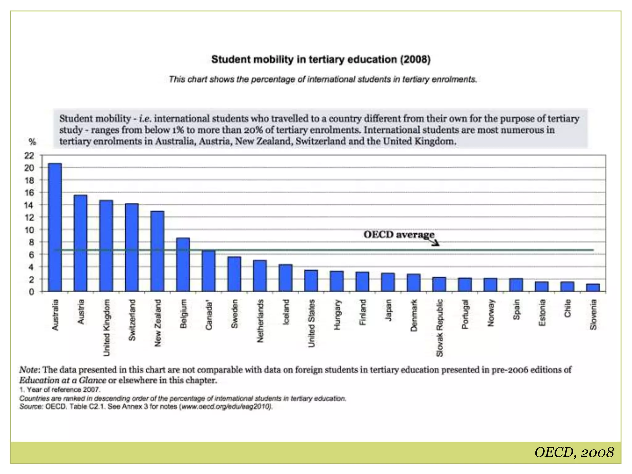 Operate with private assets or partially with public funds
