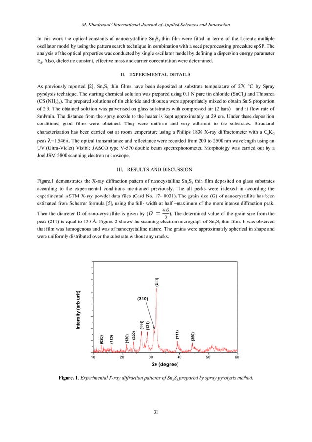 International journal of applied sciences and innovation vol 2015 - no ...
