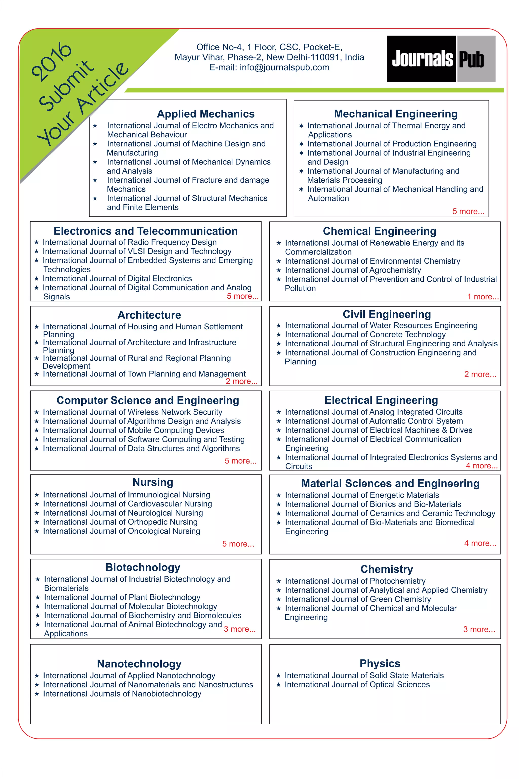 International Journal of
Data Structures
IJDS Jan – Jun 2016
Mechanical Engineering
Electronics and Telecommunication Chemical Engineering
Architecture
Office No-4, 1 Floor, CSC, Pocket-E,
Mayur Vihar, Phase-2, New Delhi-110091, India
E-mail: info@journalspub.com
¬ International Journal of Thermal Energy and
Applications
¬ International Journal of Production Engineering
¬ International Journal of Industrial Engineering
and Design
¬ International Journal of Manufacturing and
Materials Processing
¬ International Journal of Mechanical Handling and
Automation
« International Journal of Radio Frequency Design
« International Journal of VLSI Design and Technology
« International Journal of Embedded Systems and Emerging
Technologies
« International Journal of Digital Electronics
« International Journal of Digital Communication and Analog
Signals
« International Journal of Housing and Human Settlement
Planning
« International Journal of Architecture and Infrastructure
Planning
« International Journal of Rural and Regional Planning
Development
« International Journal of Town Planning and Management
Applied Mechanics
5 more...
1 more...
2 more...
2 more...
5 more...
Computer Science and Engineering
« International Journal of Wireless Network Security
« International Journal of Algorithms Design and Analysis
« International Journal of Mobile Computing Devices
« International Journal of Software Computing and Testing
« International Journal of Data Structures and Algorithms
Nanotechnology
« International Journal of Applied Nanotechnology
« International Journal of Nanomaterials and Nanostructures
« International Journals of Nanobiotechnology
« International Journal of Solid State Materials
« International Journal of Optical Sciences
Physics
« International Journal of Renewable Energy and its
Commercialization
« International Journal of Environmental Chemistry
« International Journal of Agrochemistry
« International Journal of Prevention and Control of Industrial
Pollution
Civil Engineering
« International Journal of Water Resources Engineering
« International Journal of Concrete Technology
« International Journal of Structural Engineering and Analysis
« International Journal of Construction Engineering and
Planning
Electrical Engineering
« International Journal of Analog Integrated Circuits
« International Journal of Automatic Control System
« International Journal of Electrical Machines & Drives
« International Journal of Electrical Communication
Engineering
« International Journal of Integrated Electronics Systems and
Circuits
Material Sciences and Engineering
« International Journal of Energetic Materials
« International Journal of Bionics and Bio-Materials
« International Journal of Ceramics and Ceramic Technology
« International Journal of Bio-Materials and Biomedical
Engineering
Chemistry
« International Journal of Photochemistry
« International Journal of Analytical and Applied Chemistry
« International Journal of Green Chemistry
« International Journal of Chemical and Molecular
Engineering
« International Journal of Electro Mechanics and
Mechanical Behaviour
« International Journal of Machine Design and
Manufacturing
« International Journal of Mechanical Dynamics
and Analysis
« International Journal of Fracture and damage
Mechanics
« International Journal of Structural Mechanics
and Finite Elements
5 more...
4 more...
3 more...
Biotechnology
« International Journal of Industrial Biotechnology and
Biomaterials
« International Journal of Plant Biotechnology
« International Journal of Molecular Biotechnology
« International Journal of Biochemistry and Biomolecules
« International Journal of Animal Biotechnology and
Applications
3 more...
Nursing
« International Journal of Immunological Nursing
« International Journal of Cardiovascular Nursing
« International Journal of Neurological Nursing
« International Journal of Orthopedic Nursing
« International Journal of Oncological Nursing
5 more... 4 more...
Subm
it
Your A
rticle2016
www.journalspub.com
 