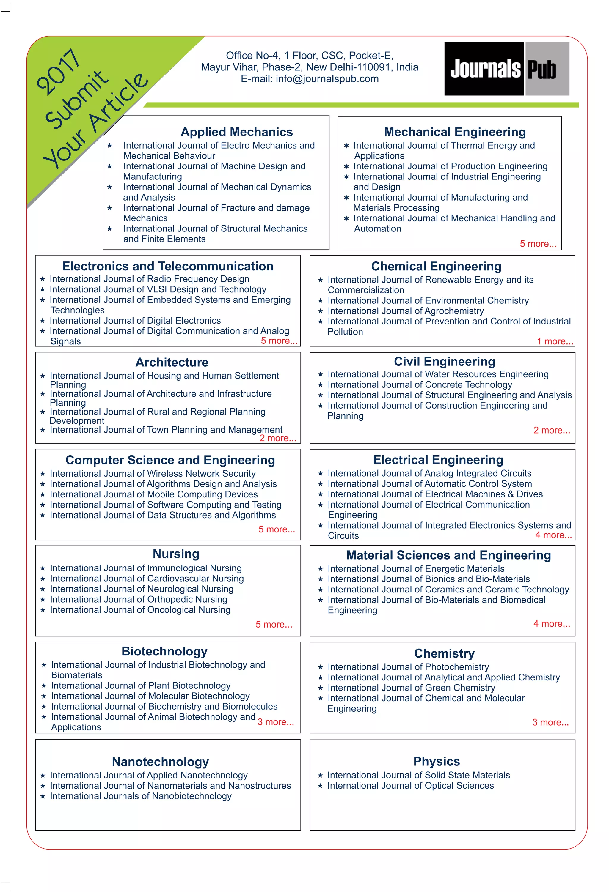 International Journal of
Mechanics &
Design
Jul–Dec 2016IJMD
www.journalspub.com
Mechanical Engineering
Electronics and Telecommunication Chemical Engineering
Architecture
Office No-4, 1 Floor, CSC, Pocket-E,
Mayur Vihar, Phase-2, New Delhi-110091, India
E-mail: info@journalspub.com
¬ International Journal of Thermal Energy and
Applications
¬ International Journal of Production Engineering
¬ International Journal of Industrial Engineering
and Design
¬ International Journal of Manufacturing and
Materials Processing
¬ International Journal of Mechanical Handling and
Automation
« International Journal of Radio Frequency Design
« International Journal of VLSI Design and Technology
« International Journal of Embedded Systems and Emerging
Technologies
« International Journal of Digital Electronics
« International Journal of Digital Communication and Analog
Signals
« International Journal of Housing and Human Settlement
Planning
« International Journal of Architecture and Infrastructure
Planning
« International Journal of Rural and Regional Planning
Development
« International Journal of Town Planning and Management
Applied Mechanics
5 more...
1 more...
2 more...
2 more...
5 more...
Computer Science and Engineering
« International Journal of Wireless Network Security
« International Journal of Algorithms Design and Analysis
« International Journal of Mobile Computing Devices
« International Journal of Software Computing and Testing
« International Journal of Data Structures and Algorithms
Nanotechnology
« International Journal of Applied Nanotechnology
« International Journal of Nanomaterials and Nanostructures
« International Journals of Nanobiotechnology
« International Journal of Solid State Materials
« International Journal of Optical Sciences
Physics
« International Journal of Renewable Energy and its
Commercialization
« International Journal of Environmental Chemistry
« International Journal of Agrochemistry
« International Journal of Prevention and Control of Industrial
Pollution
Civil Engineering
« International Journal of Water Resources Engineering
« International Journal of Concrete Technology
« International Journal of Structural Engineering and Analysis
« International Journal of Construction Engineering and
Planning
Electrical Engineering
« International Journal of Analog Integrated Circuits
« International Journal of Automatic Control System
« International Journal of Electrical Machines & Drives
« International Journal of Electrical Communication
Engineering
« International Journal of Integrated Electronics Systems and
Circuits
Material Sciences and Engineering
« International Journal of Energetic Materials
« International Journal of Bionics and Bio-Materials
« International Journal of Ceramics and Ceramic Technology
« International Journal of Bio-Materials and Biomedical
Engineering
Chemistry
« International Journal of Photochemistry
« International Journal of Analytical and Applied Chemistry
« International Journal of Green Chemistry
« International Journal of Chemical and Molecular
Engineering
« International Journal of Electro Mechanics and
Mechanical Behaviour
« International Journal of Machine Design and
Manufacturing
« International Journal of Mechanical Dynamics
and Analysis
« International Journal of Fracture and damage
Mechanics
« International Journal of Structural Mechanics
and Finite Elements
5 more...
4 more...
3 more...
Biotechnology
« International Journal of Industrial Biotechnology and
Biomaterials
« International Journal of Plant Biotechnology
« International Journal of Molecular Biotechnology
« International Journal of Biochemistry and Biomolecules
« International Journal of Animal Biotechnology and
Applications
3 more...
Nursing
« International Journal of Immunological Nursing
« International Journal of Cardiovascular Nursing
« International Journal of Neurological Nursing
« International Journal of Orthopedic Nursing
« International Journal of Oncological Nursing
5 more... 4 more...
Subm
it
Your A
rticle2017
 