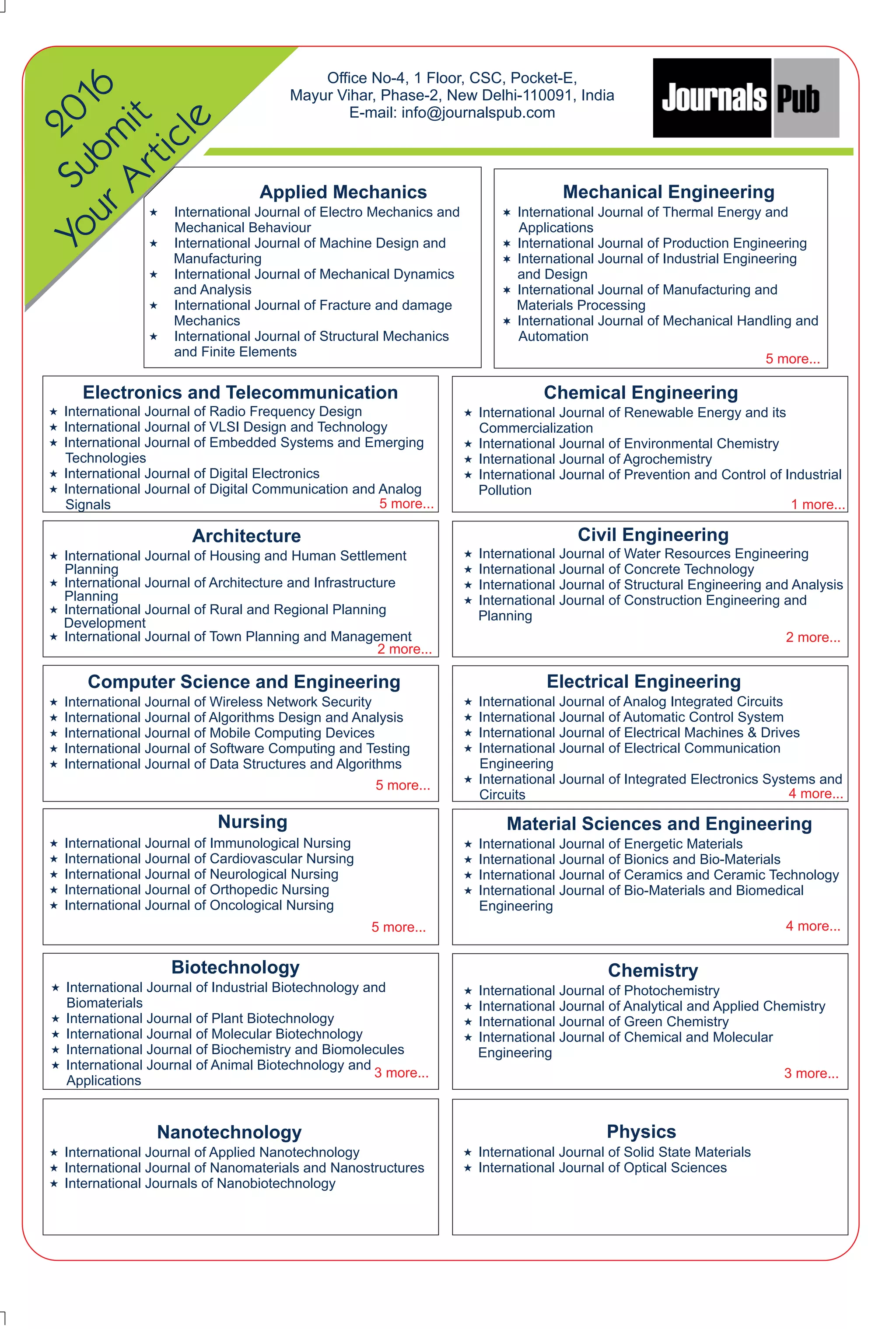 Mechanical Engineering
Electronics and Telecommunication Chemical Engineering
Architecture
Office No-4, 1 Floor, CSC, Pocket-E,
Mayur Vihar, Phase-2, New Delhi-110091, India
E-mail: info@journalspub.com
¬ International Journal of Thermal Energy and
Applications
¬ International Journal of Production Engineering
¬ International Journal of Industrial Engineering
and Design
¬ International Journal of Manufacturing and
Materials Processing
¬ International Journal of Mechanical Handling and
Automation
« International Journal of Radio Frequency Design
« International Journal of VLSI Design and Technology
« International Journal of Embedded Systems and Emerging
Technologies
« International Journal of Digital Electronics
« International Journal of Digital Communication and Analog
Signals
« International Journal of Housing and Human Settlement
Planning
« International Journal of Architecture and Infrastructure
Planning
« International Journal of Rural and Regional Planning
Development
« International Journal of Town Planning and Management
Applied Mechanics
5 more...
1 more...
2 more...
2 more...
5 more...
Computer Science and Engineering
« International Journal of Wireless Network Security
« International Journal of Algorithms Design and Analysis
« International Journal of Mobile Computing Devices
« International Journal of Software Computing and Testing
« International Journal of Data Structures and Algorithms
Nanotechnology
« International Journal of Applied Nanotechnology
« International Journal of Nanomaterials and Nanostructures
« International Journals of Nanobiotechnology
« International Journal of Solid State Materials
« International Journal of Optical Sciences
Physics
« International Journal of Renewable Energy and its
Commercialization
« International Journal of Environmental Chemistry
« International Journal of Agrochemistry
« International Journal of Prevention and Control of Industrial
Pollution
Civil Engineering
« International Journal of Water Resources Engineering
« International Journal of Concrete Technology
« International Journal of Structural Engineering and Analysis
« International Journal of Construction Engineering and
Planning
Electrical Engineering
« International Journal of Analog Integrated Circuits
« International Journal of Automatic Control System
« International Journal of Electrical Machines & Drives
« International Journal of Electrical Communication
Engineering
« International Journal of Integrated Electronics Systems and
Circuits
Material Sciences and Engineering
« International Journal of Energetic Materials
« International Journal of Bionics and Bio-Materials
« International Journal of Ceramics and Ceramic Technology
« International Journal of Bio-Materials and Biomedical
Engineering
Chemistry
« International Journal of Photochemistry
« International Journal of Analytical and Applied Chemistry
« International Journal of Green Chemistry
« International Journal of Chemical and Molecular
Engineering
« International Journal of Electro Mechanics and
Mechanical Behaviour
« International Journal of Machine Design and
Manufacturing
« International Journal of Mechanical Dynamics
and Analysis
« International Journal of Fracture and damage
Mechanics
« International Journal of Structural Mechanics
and Finite Elements
5 more...
4 more...
3 more...
Biotechnology
« International Journal of Industrial Biotechnology and
Biomaterials
« International Journal of Plant Biotechnology
« International Journal of Molecular Biotechnology
« International Journal of Biochemistry and Biomolecules
« International Journal of Animal Biotechnology and
Applications
3 more...
Nursing
« International Journal of Immunological Nursing
« International Journal of Cardiovascular Nursing
« International Journal of Neurological Nursing
« International Journal of Orthopedic Nursing
« International Journal of Oncological Nursing
5 more... 4 more...
Subm
it
Your A
rticle2016
www.journalspub.com
International Journal of
Nanomaterials &
Nanostructures
IJNN
JAN – JUN 2016
 