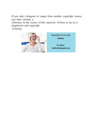 If you take a diagram or image from another copyright source,
you must include a
reference to the source of this material. Failure to do so is
plagiarism and copyright
violation.
 