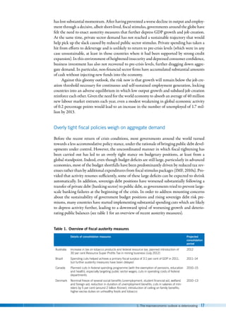 1. The macroeconomic outlook is deteriorating 17
has lost substantial momentum. After having prevented a worse decline in output and employ-
ment through a decisive, albeit short-lived, fiscal stimulus, governments around the globe have
felt the need to enact austerity measures that further depress GDP growth and job creation.
At the same time, private sector demand has not reached a sustainable trajectory that would
help pick up the slack caused by reduced public sector stimulus. Private spending has taken a
hit from efforts to deleverage and is unlikely to return to pre-crisis levels (which were in any
case unsustainable, at least in those countries where it had been supported by strong credit
expansion). In this environment of heightened insecurity and depressed consumer confidence,
business investment has also not recovered to pre-crisis levels, further dragging down aggre-
gate demand. In particular, non-financial sector firms have accumulated substantial amounts
of cash without injecting new funds into the economy.
Against this gloomy outlook, the risk now is that growth will remain below the job cre-
ation threshold necessary for continuous and self-sustained employment generation, locking
countries into an adverse equilibrium in which low output growth and subdued job creation
reinforce each other. Given the need for the world economy to absorb an average of 40 million
new labour market entrants each year, even a modest weakening in global economic activity
of 0.2 percentage points would lead to an increase in the number of unemployed of 1.7 mil-
lion by 2013.
Overly tight fiscal policies weigh on aggregate demand
Before the recent return of crisis conditions, most governments around the world turned
towards a less accommodative policy stance, under the rationale of bringing public debt devel-
opments under control. However, the uncoordinated manner in which fiscal tightening has
been carried out has led to an overly tight stance on budgetary positions, at least from a
global standpoint. Indeed, even though budget deficits are still large, particularly in advanced
economies, most of the budget shortfalls have been predominantly driven by reduced tax rev-
enues rather than by additional expenditures from fiscal stimulus packages (IMF, 2010a). Pro-
vided that activity resumes sufficiently, some of these large deficits can be expected to shrink
automatically. In addition, sovereign debt positions have worsened substantially following a
transfer of private debt (banking sector) to public debt, as governments tried to prevent large-
scale banking failures at the beginning of the crisis. In order to address mounting concerns
about the sustainability of government budget positions and rising sovereign debt risk pre-
miums, many countries have started implementing substantial spending cuts which are likely
to depress activity further, leading to a downward spiral of worsening growth and deterio-
rating public balances (see table 1 for an overview of recent austerity measures).
Table 1. Overview of fiscal austerity measures
Details of consolidation measures Projected
consolidation
period
Australia Increase in tax on tobacco products and federal resource tax; planned introduction of
30 per cent Resource Super Profits Tax in mining business (July 2012)
2012
Brazil Spending cuts helped achieve a primary fiscal surplus of 3.1 per cent of GDP in 2011,
but further austerity measures have been delayed
2011–14 
Canada Planned cuts in federal spending programme (with the exemption of pensions, education
and health), especially targeting public sector wages; cuts in operating costs of federal
departments
2010–15
Denmark Nominal freeze of several social benefits (unemployment, student financial aid, welfare)
and foreign aid; reduction in duration of unemployment benefits; cuts in salaries of min-
isters by 5 per cent (around 2 billion Kroner); introduction of ceiling on family benefits;
higher excise duties on unhealthy foods and tobacco
2010–13
 
