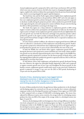 2. Global labour market situation 39
Annual employment growth is projected to fall to only 0.3 per cent between 2014 and 2016,
which raises some concerns; however, this fall is due in part to changing demographics in the
region, coupled with a decline in labour force participation from the previous historically high
rates, which is occurring alongside the region’s rapid development.
The South-East Asia and the Pacific region achieved slightly faster employment growth
over the 2008 to 2011 period than in the period from 2002 to 2007 and is the only region to
have seen employment growth accelerate during the crisis. Employment growth is expected
to decelerate steadily during the projection periods. Labour productivity growth fell sharply
in the region during the crisis and is projected to remain well below the pre-crisis level during
the 2012 to 2013 period before recovering in the longer term.
The South Asia region saw a sharp reduction in employment growth in 2010, owing
largely to trends in labour force participation and employment in India (see the South Asia
region section in Chapter 3), but employment growth is projected to be just slightly below the
pre-crisis growth rate over both the short-term and longer term projection periods. Labour
productivity growth in the region actually accelerated during the crisis, as the region’s eco-
nomic growth bounced back strongly in 2010 and 2011, but it is expected to moderate over
the projection period.
In Latin America and the Caribbean, the reduction in output growth between 2008 and
2011 was reflected in a deceleration in both employment and productivity growth. Product-
ivity growth is projected to rebound faster than employment growth in the region, with pro-
jected productivity growth rates in excess of rates achieved before the onset of the crisis.
In both the Middle East and North Africa regions, employment growth fell sharply
during the downturn and is projected to remain well below pre-crisis trends. Labour product-
ivity growth was not adversely impacted during the crisis in either region. In the Middle East,
productivity growth is projected to accelerate over the forecast period. In North Africa, with
the ongoing political upheavals, productivity growth is expected to fall over 2012 to 2013, but
subsequently to rise faster than trend.
In Sub-Saharan Africa, both employment and productivity growth decelerated during
the crisis. However, the region has rebounded sharply, beginning in 2010, and is projected
to register economic growth rates of over 5 per cent throughout the forecast period. In this
baseline scenario, employment growth would nearly return to pre-crisis levels. Productivity
growth is projected to average 2.3 per cent over the 2012 to 2013 period, decelerating to
1.9 per cent over the period 2014 to 2016.
Outside of Asia, developing regions have lagged behind
developed economies in labour productivity growth,
raising the risk of a further divergence in living standards
and limiting prospects for poverty reduction
In terms of labour productivity levels, the gap between labour productivity in the developed
and developing regions has narrowed over the past two decades, but it remains substantial:
output per worker in the Developed Economies and European Union region was US$72,900
in 2011, compared with an average of US$13,600 in developing regions. This means that,
adjusted for differences in prices across countries, the average worker in a developing country
produces less than one-fifth of the output of the average worker in a developed country (see
figure 13, panel A).
However, the developing world is not homogeneous: there are large differences in product-
ivity levels and growth rates across the developing regions (see figure 13, panel B). The level
of output per worker in the Middle East region was 53 per cent of the corresponding level in
the developed economies region in 2011; however, the Middle East has had slower product-
ivity growth than the developed economies region and consequently the ratio has fallen from
 