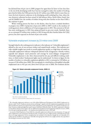 42 Global Employment Trends 2012 | Preventing a deeper jobs crisis
has declined from 46 per cent in 2000, progress has again been far faster in East Asia than
in the rest of the developing world. East Asia has managed to reduce the number of working
poor that live below the US$2 poverty line by 247 million since 2000, which is more than six
times the level of poverty reduction in the developing world excluding East Asia, where the
rate of poverty reduction has been mixed. In Sub-Saharan Africa, North Africa, South Asia
and the Middle East, the number of workers living with their families on less than US$2 a
day continues to grow.
While working poverty has been on the decline, there has been a marked slowdown
in progress since 2008. A projection of pre-crisis (2002 to 2007) trends in the incidence of
working poverty shows a difference of 1.6 percentage points in 2011. This amounts to 50 mil-
lion more working poor in 2011 than projected based on pre-crisis trends. Similarly, there
are an estimated 55 million more workers in 2011 living with their families below the US$2
poverty line than expected on the basis of pre-crisis trends.
Vulnerable employment increases by 23 million since 2009
Strongly linked to the working poverty indicator is the indicator on “vulnerable employment”,
defined as the sum of own-account workers and unpaid family workers. This indicator pro-
vides valuable insights into trends in overall employment quality, as a high share of workers in
vulnerable employment indicates widespread informal work arrangements, whereby workers
typically lack adequate social protection and coverage by social dialogue arrangements.6
Vulnerable employment is also often characterized by low pay and difficult working condi-
tions, in which workers’ fundamental rights may be undermined.7 As shown in figure 16, the
number of workers in vulnerable employment globally in 2011 is estimated at 1.52 billion, an
increase of 136 million since 2000. This corresponds to a trend decline of the global vulnerable
employment rate to 49.1 per cent, down from 52.8 per cent in 2000. This moderate decline
6 The vulnerable employment indicator is one of the official Millennium Development Goals (MDG) employment in-
dicators, under “Goal 1: Eradicate extreme poverty and hunger”, together with the employment-to-population ratio, the
labour productivity growth rate and the share of the working poor in total employment. For a full list of indicators, see:
http://unstats.un.org/unsd/mdg/Host.aspx?Content=Indicators/OfficialList.htm. The MDG employment indicators
are described in detail in ILO, Guide to the new Millennium Development Goals Employment Indicators (Geneva, 2009);
www.ilo.org/wcmsp5/groups/public/---ed_emp/documents/publication/wcms_110511.pdf.
7 As noted in Global Employment Trends 2010, the vulnerable employment indicator has some limitations: (1) wage and
salary employment is not synonymous with decent work, as workers may carry a high economic risk despite the fact that
they are in wage employment; (2) the unemployed are not included in the indicator, though they are vulnerable; (3) a
worker may be classified in one of the two vulnerable status groups but still not carry a high economic risk, especially in
the developed economies (see ILO, 2010).
Note: 2011 is a preliminary estimate.
Source: ILO, Trends econometric models, October 2011 (see Annex 4).
Vulnerable
employment
(billions)
Vulnerable
employment
rate
(%)
Figure 16. Global vulnerable employment trends, 2000–11
1.30
1.40
1.35
1.45
1.50
1.55
45
49
47
51
53
55
2000 2001
Vulnerable
employment
Vulnerable
employment
rate
2006
2002 2003 2004 2005 2007 2008 2009 2010 2011
 