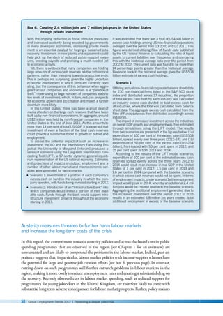 50 Global Employment Trends 2012 | Preventing a deeper jobs crisis
Austerity measures threaten to further harm labour markets
and increase the long-term costs of the crisis
In this regard, the current move towards austerity policies and across-the-board cuts in public
spending programmes that are observed in the region (see Chapter 1 for an overview) are
unwarranted and are likely to compound the problems in the labour market. Indeed, past ex-
perience suggests that, in particular, labour market policies with income-support schemes have
the potential for large and positive job creation effects (see box 5, previous page). In contrast,
cutting down on such programmes will further entrench problems in labour markets in the
region, making it more costly to reduce unemployment rates and creating a substantial drag on
the recovery. Recently observed cuts in labour market spending, such as reduced support for
programmes for young jobseekers in the United Kingdom, are therefore likely to come with
substantial long-term adverse consequences for labour market prospects. Rather, policy-makers
Box 6. Creating 2.4 million jobs and 7 million job-years in the United States
through private investment
With the ongoing reduction in fiscal stimulus measures
and increased austerity being enacted by governments
in many developed economies, increasing private invest-
ment is an essential catalyst for forging a sustained jobs
recovery. Investment in new plants and equipment could
help pick up the slack of reduced public-support meas-
ures, boosting payrolls and providing a much-needed jolt
to economic activity.
Yet, there is evidence that many companies are holding
large amounts of excess cash reserves relative to historical
patterns, rather than investing towards productive ends.
This is perhaps not surprising, given the highly uncertain
economic environment in which firms are currently oper-
ating, but the consequence of this behaviour when aggre-
gated across companies and economies is a “paradox of
thrift” – oversaving by large numbers of companies leads to
low levels of investment, which, in turn, reduces prospects
for economic growth and job creation and makes a further
downturn more likely.
In the United States, there has been a great deal of
media attention on the large cash reserves that have been
built up by non-financial corporations. In aggregate, around
US$2 trillion was held by non-financial companies in the
United States at the end of June 2011. As this amounts to
more than 13 per cent of total US GDP, it is expected that
investment of even a fraction of the total cash reserves
could provide a substantial boost to growth of output and
employment.
To assess the potential impact of such an increase in
investment, the ILO and the Interindustry Forecasting Pro-
ject at the University of Maryland (Inforum) produced a
series of scenarios using the Long-term Interindustry Fore-
casting Tool (LIFT), a 97-sector dynamic general equilib-
rium representation of the US national economy. Estimates
and projections of impacts on output, employment and a
number of other labour market and macroeconomic vari-
ables were generated for two scenarios:
y Scenario 1: Investment of a portion of each company’s
excess cash on hand in the industry in which the com-
pany operates, with funds being invested starting in 2012.
y Scenario 2: Introduction of an “Infrastructure Bank” into
which companies would invest a portion of their avail-
able cash. Funds through the bank would support infra-
structure investment projects throughout the economy
starting in 2013.
It was estimated that there was a total of US$508 billion in
excess cash holdings among US non-financial corporations
averaged over the period from Q3 2010 and Q2 2011. This
figure was derived utilizing Flow of Funds data published
by the US Federal Reserve by calculating the ratio of liquid
assets to current liabilities over this period and comparing
this with the historical average ratio over the period from
2002 to 2007. The current ratio was found to be more than
14 percentage points greater than the historical average.
Reversion back to the historical average gives the US$508
billion estimate of excess cash holdings.
Scenario 1
Utilizing annual non-financial corporate balance sheet data
for 230 non-financial firms listed in the SP 500 stock
index and distributed across 37 industries, the proportion
of total excess cash held by each industry was calculated
as industry excess cash divided by total excess cash for
all industries, where the total was calculated from balance
sheet data. The aggregate excess cash calculated from the
Flow of Funds data was then distributed accordingly across
industries.
The impact of increased investment across the industries
on overall GDP growth and employment was then estimated
through simulations using the LIFT model. The results
from two scenarios are presented in the figures below: (1a)
expenditure of 100 per cent of the excess cash (US$508
billion), spread evenly over three years (2012–14); and (1b)
expenditure of 50 per cent of the excess cash (US$254
billion), front-loaded with 50 per cent spent in 2012, and
25 per cent spent in both 2013 and 2014.
According to the results of the LIFT model scenarios,
expenditure of 100 per cent of the estimated excess cash
reserves spread evenly across the three years 2012 to
2014 would result in an increase in real GDP in the United
States of 1 per cent in 2012, 1.5 per cent in 2013 and
1.6 per cent in 2014 compared with the baseline scenario,
in which excess cash reserves would not be spent. In terms
of employment impacts, under scenario 1a the employment
impact would peak in 2014, whereby an additional 2.4 mil-
lion jobs would be created relative to the baseline scenario.
Aggregating the additional employment generated due to
the increased investment over the period 2012 to 2015
results in an estimated 6.8 million job years created (total
additional employment in excess of the baseline scenario
 