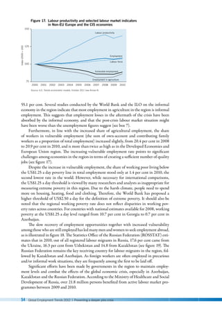 54 Global Employment Trends 2012 | Preventing a deeper jobs crisis
55.1 per cent. Several studies conducted by the World Bank and the ILO on the informal
economy in the region indicate that most employment in agriculture in the region is informal
employment. This suggests that employment losses in the aftermath of the crisis have been
absorbed by the informal economy, and that the post-crisis labour market situation might
have been worse than the unemployment figures suggest (see box 7).
Furthermore, in line with the increased share of agricultural employment, the share
of workers in vulnerable employment (the sum of own-account and contributing family
workers as a proportion of total employment) increased slightly, from 20.4 per cent in 2008
to 20.9 per cent in 2010, and is more than twice as high as in the Developed Economies and
European Union region. The increasing vulnerable employment rate points to significant
challenges among economies in the region in terms of creating a sufficient number of quality
jobs (see figure 17).
Despite the increase in vulnerable employment, the share of working poor living below
the US$1.25 a day poverty line in total employment stood only at 1.4 per cent in 2010, the
second lowest rate in the world. However, while necessary for international comparisons,
the US$1.25 a day threshold is viewed by many researchers and analysts as inappropriate for
measuring extreme poverty in this region. Due to the harsh climate, people need to spend
more on housing, heating, food and clothing. Therefore, the World Bank has proposed a
higher threshold of US$2.50 a day for the definition of extreme poverty. It should also be
noted that the regional working poverty rate does not reflect disparities in working pov-
erty rates across countries. For countries with national estimates available for 2008, working
poverty at the US$1.25 a day level ranged from 10.7 per cent in Georgia to 0.7 per cent in
Azerbaijan.
The slow recovery of employment opportunities together with increased vulnerability
among those who are still employed has led many men and women to seek employment abroad,
as is illustrated in figure 18. The Statistics Office of the Russian Federation (ROSSTAT) esti-
mates that in 2010, out of all registered labour migrants in Russia, 17.6 per cent came from
the Ukraine, 16.3 per cent from Uzbekistan and 14.8 from Kazakhstan (see figure 19). The
Russian Federation remains the key receiving country for labour migrants in the region, fol-
lowed by Kazakhstan and Azerbaijan. As foreign workers are often employed in precarious
and/or informal work situations, they are frequently among the first to be laid off.
Significant efforts have been made by governments in the region to maintain employ-
ment levels and combat the effects of the global economic crisis, especially in Azerbaijan,
Kazakhstan and the Russian Federation. According to the Ministry of Healthcare and Social
Development of Russia, over 21.8 million persons benefited from active labour market pro-
grammes between 2009 and 2010.
Source: ILO, Trends econometric models, October 2011 (see Annex 4).
Index
(2000
=
100)
Figure 17. Labour productivity and selected labour market indicators
in Non-EU Europe and the CIS economies
75
125
100
150
2000 2001 2006
2002 2003 2004 2005 2007 2008 2009 2010
Employment
Labour productivity
Vulnerable employment
Labour force
Employment in agriculture
 