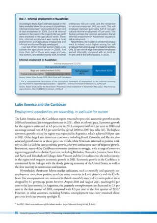 56 Global Employment Trends 2012 | Preventing a deeper jobs crisis
Box 7. Informal employment in Kazakhstan
According to World Bank estimates based on the
latest available labour force survey in Kazakhstan,
informal employment* represented 33.2 per cent
of total employment in 2009. Out of all informal
workers in the country, the majority (62 per cent)
were employed in the agricultural sector. There-
fore, informal employment was mainly a rural
phenomenon and agricultural employment and
informal employment largely overlapped.
Four out of ten informal workers held a job
outside the agricultural sector in 2009. Just
more than half of these were wage and sala-
ried workers, who predominantly work in formal
enterprises (60 per cent), and the remainder
in informal enterprises (40 per cent). The self-
employed represent just below half of non-agri-
cultural informal employment (47 per cent). This
finding confutes the common perception that all
informal employment in Kazakhstan equates to
self-employment.
Nevertheless, the incidence of informal employ-
ment is indeed much higher among the self-
employed than among wage and salaried workers.
Only 12 per cent of wage and salaried employees
worked informally, compared with as much as
44 per cent of the self-employed, in 2009.
Informal employment in Kazakhstan
Informal employment (33.2%)
Non-agricultural (38%)
Agricultural (62%)
Wage and salaried workers (53%) Self-employed
(47%)
Formal enterprises (60%) Informal enterprises (40%)
Source: Labour Force Survey 2009; World Bank staff calculations.
* For a comprehensive description of the conceptual framework of employment in the informal economy,
see http://www.ilo.org/wcmsp5/groups/public/---dgreports/---stat/documents/presentation/wcms_157467.pdf
Source: Report produced for the World Bank: Promoting Formal Employment in Kazakhstan (May 2011): http://www.iza.
org/conference_files/InfoETE2011/rutkowski_j1928.pdf
Latin America and the Caribbean
Employment opportunities are expanding, in particular for women
The Latin America and the Caribbean region returned to pre-crisis economic growth rates in
2010 and continued its strong performance in 2011, albeit at a slower pace. Economic growth
for the region is estimated at 4.5 per cent in 2011, compared with 6.1 per cent in 2010 and
an average annual rate of 3.6 per cent for the period 2000 to 2007 (see table A1). The highest
economic growth rate in the region was registered in Argentina, which achieved 8.0 per cent
in 2011. Other large Latin American economies, including Brazil, Colombia and Mexico, also
achieved growth rates at or above pre-crisis trends, while Venezuela returned to positive terri-
tory in 2011 at 2.8 per cent economic growth, after two consecutive years of negative growth.
In contrast, many of the Caribbean economies continue to struggle, with a range of countries
registering growth rates below 2 per cent, including Barbados, Dominica, Jamaica, Saint Kitts
and Nevis and Trinidad and Tobago. Saint Vincent and the Grenadines was the only economy
in the region with negative economic growth in 2011. Economic growth in the Caribbean is
constrained by its linkages with the slowly growing economy of the United States, as well as
the slow recovery in remittances and tourism.
Nevertheless, short-term labour market indicators, such as monthly and quarterly un-
employment rates, show positive trends in many countries in Latin America and the Carib-
bean. The unemployment rate measured in Brazil’s monthly survey of six metropolitan areas
dropped by 0.7 percentage points between August 2010 and August 2011, reaching 6.0 per
cent in the latter month. In Argentina, the quarterly unemployment rate decreased to 7.4 per
cent in the first quarter of 2011, compared with 8.3 per cent in the first quarter of 2010.8
However, in other countries, including Mexico, unemployment rates have remained above
pre-crisis levels (see country spotlight 3).
8 See ILO, Short term indicators of the labour market: http://laborsta.ilo.org/sti/sti_E.html
 