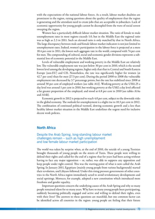 3. Regional economic and labour market developments 73
with the expectations of the national labour forces. As a result, labour market dualities are
prominent in the region, raising questions about the quality of employment that the region
is generating and the attendant need to create jobs that are acceptable to jobseekers. Lack of
economic opportunity for young people cannot be decoupled from the wave of social unrest
sweeping the region.
Women face a particularly difficult labour market situation. The ratio of female to male
unemployment rates in most regions exceeds 1.0, but in the Middle East the regional ratio
was as high as 2.3 in 2011. Such an elevated ratio is only matched by that in North Africa.
The large discrepancy between male and female labour market indicators is not just limited to
unemployment rates. Indeed, women’s participation in the labour force is projected at a mere
18.4 per cent in 2011, the lowest such aggregate rate in the world, compared with 74 per cent
for men. The compounding of cultural, social and economic gender divisions represents a sub-
stantial loss of economic potential in the Middle East.
Levels of vulnerable employment and working poverty in the Middle East are relatively
low. The vulnerable employment rate was just below 30 per cent in 2010, which is the second
lowest level among the developing regions, higher only that that in Central and South-Eastern
Europe (non-EU) and CIS. Nonetheless, the rate was significantly higher for women (at
42.7 per cent) than for men (27.3 per cent). During the period 2000 to 2008 the vulnerable
employment rate decreased by 3.7 percentage points, but the rate has stabilized since 2008 at
around 30 per cent of employed workers (see table A12). Working poverty at the US$1.25 a
day level was around 1 per cent in 2010, but working poverty at the US$2 a day level affected
a far greater proportion of the employed, and stood at 6.8 per cent in 2010 (see tables A14a
and A14b).
Economic growth in 2012 is projected to reach 4.0 per cent, subject to the downside risks
in the global economy. The outlook for unemployment is a slight rise to 10.3 per cent in 2012.
The combination of continued political turmoil, slowing economic growth and a less than
healthy labour market situation in the Middle East underlines the urgent need for inclusive
decent work policies.
North Africa
Despite the Arab Spring, long-standing labour market
challenges remain – such as high unemployment
and low female labour market participation
The world was taken by surprise when, at the end of 2010, the suicide of a young Tunisian
brought thousands of young people on the streets of Tunis. These people were willing to
defend their rights and called for the end of a regime that for years had been acting without
having to face any major opposition – or, rather, was able to suppress any opposition and
keep people under tight control. This was the starting point of what is now called the Arab
Spring. In January 2011, Egyptians (mainly young people from various backgrounds) started
their revolution, and Libyans followed. Under this rising pressure governments of other coun-
tries in the North Africa region immediately acted to avoid revolutionary developments and
social uprisings. Morocco, for example, adopted a new constitution which introduced more
freedoms and gender equality.
Important questions concern the underlying causes of the Arab Spring and why so many
people remained silent for so many years. Why have so many young people been participating,
suddenly becoming politically engaged and active and willing to defend their rights, even
with their lives? The answers to these questions are manifold, but one common factor can
be identified across all countries in the region: young people are feeling that their future
 