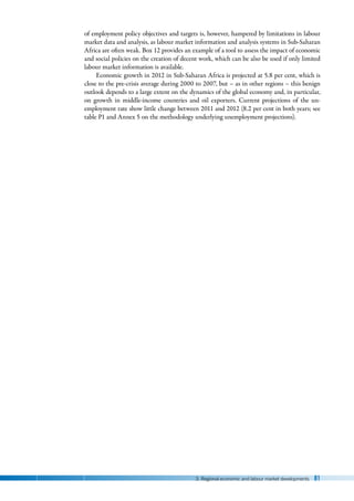 3. Regional economic and labour market developments 81
of employment policy objectives and targets is, however, hampered by limitations in labour
market data and analysis, as labour market information and analysis systems in Sub-Saharan
Africa are often weak. Box 12 provides an example of a tool to assess the impact of economic
and social policies on the creation of decent work, which can be also be used if only limited
labour market information is available.
Economic growth in 2012 in Sub-Saharan Africa is projected at 5.8 per cent, which is
close to the pre-crisis average during 2000 to 2007, but – as in other regions – this benign
outlook depends to a large extent on the dynamics of the global economy and, in particular,
on growth in middle-income countries and oil exporters. Current projections of the un-
employment rate show little change between 2011 and 2012 (8.2 per cent in both years; see
table P1 and Annex 5 on the methodology underlying unemployment projections).
 