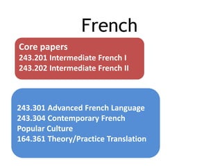International languages | PPTX