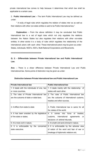 International Law Short Study Notes | PDF