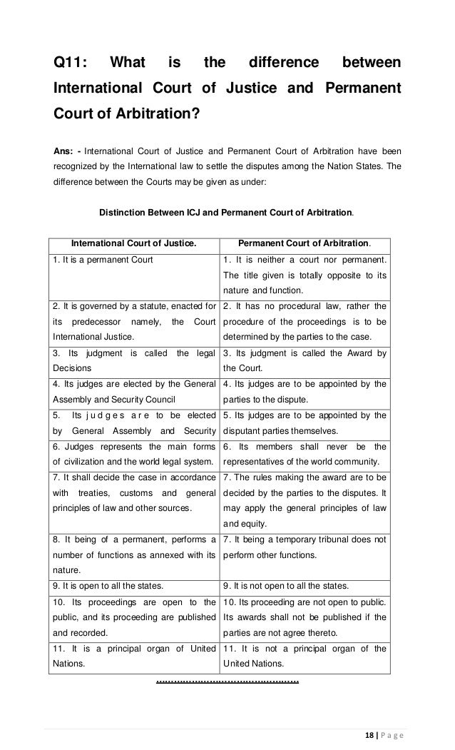 International Law Short Study Notes