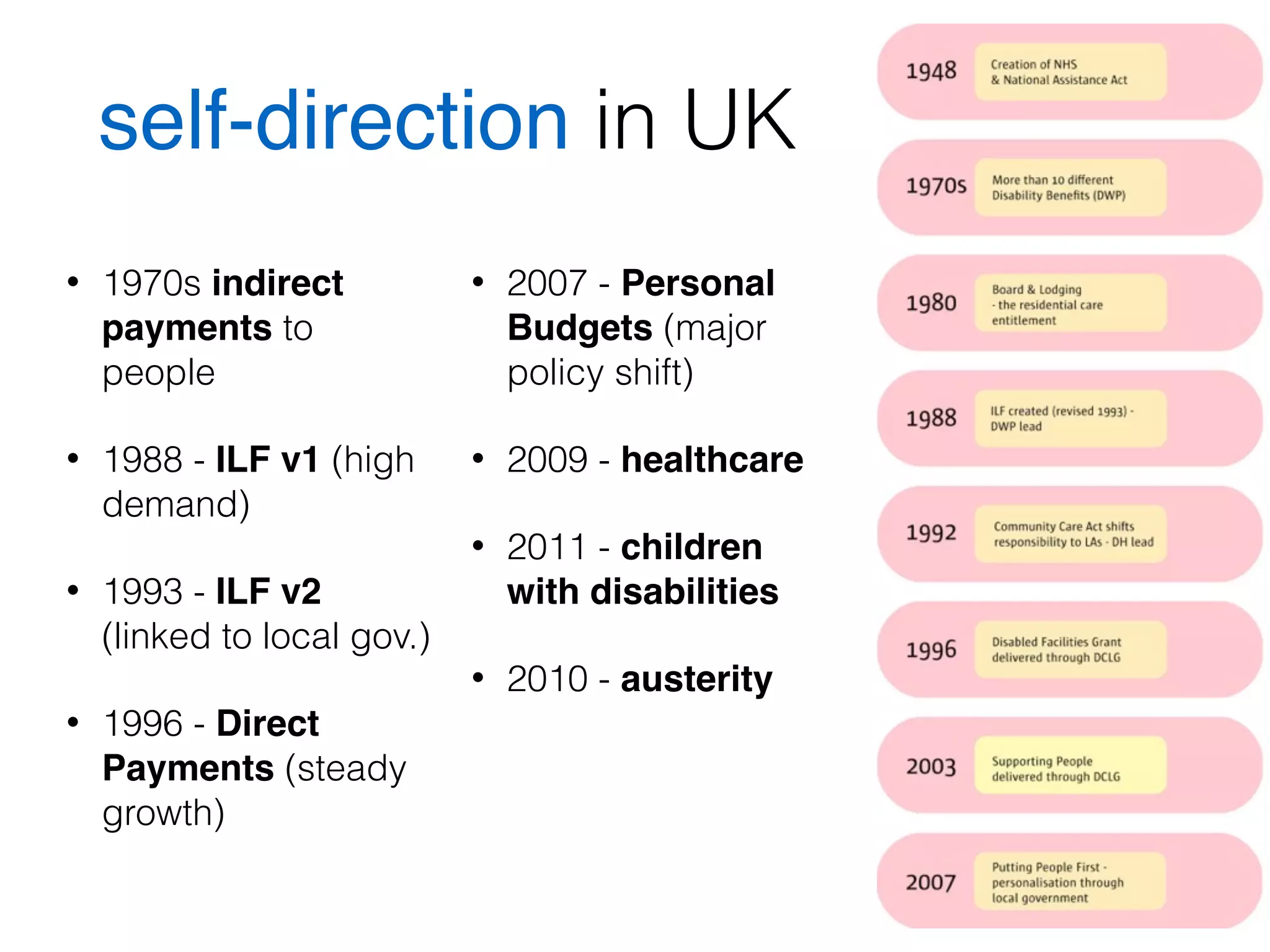 self-direction in UK 
• 1970s indirect 
payments to 
people 
• 1988 - ILF v1 (high 
demand) 
• 1993 - ILF v2 
(linked to local gov.) 
• 1996 - Direct 
Payments (steady 
growth) 
• 2007 - Personal 
Budgets (major 
policy shift) 
• 2009 - healthcare 
• 2011 - children 
with disabilities 
• 2010 - austerity 
 