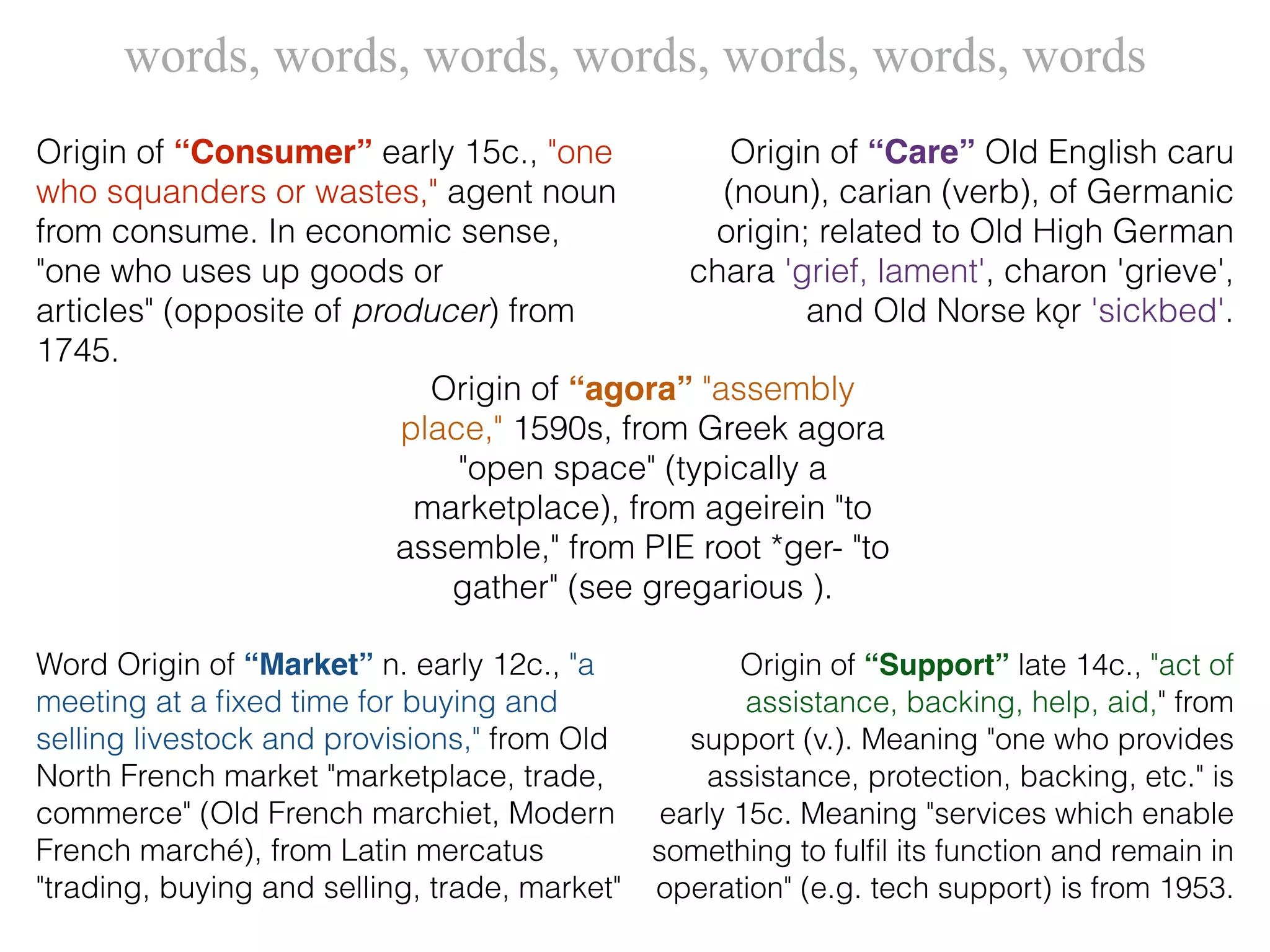 words, words, words, words, words, words, words 
Origin of “Consumer” early 15c., "one 
who squanders or wastes," agent noun 
from consume. In economic sense, 
"one who uses up goods or 
articles" (opposite of producer) from 
1745. 
Origin of “Care” Old English caru 
(noun), carian (verb), of Germanic 
origin; related to Old High German 
chara 'grief, lament', charon 'grieve', 
and Old Norse kǫr 'sickbed'. 
Origin of “agora” "assembly 
place," 1590s, from Greek agora 
"open space" (typically a 
marketplace), from ageirein "to 
assemble," from PIE root *ger- "to 
gather" (see gregarious ). 
Word Origin of “Market” n. early 12c., "a 
meeting at a fixed time for buying and 
selling livestock and provisions," from Old 
North French market "marketplace, trade, 
commerce" (Old French marchiet, Modern 
French marché), from Latin mercatus 
"trading, buying and selling, trade, market" 
Origin of “Support” late 14c., "act of 
assistance, backing, help, aid," from 
support (v.). Meaning "one who provides 
assistance, protection, backing, etc." is 
early 15c. Meaning "services which enable 
something to fulfil its function and remain in 
operation" (e.g. tech support) is from 1953. 
 