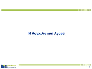 13
H Ασφαλιστική Αγορά
 