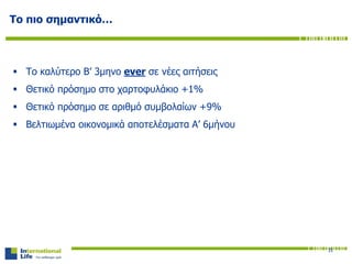 Το πιο σημαντικό…
31
 Το καλύτερο Β’ 3μηνο ever σε νέες αιτήσεις
 Θετικό πρόσημο στο χαρτοφυλάκιο +1%
 Θετικό πρόσημο σε αριθμό συμβολαίων +9%
 Βελτιωμένα οικονομικά αποτελέσματα Α’ 6μήνου
 