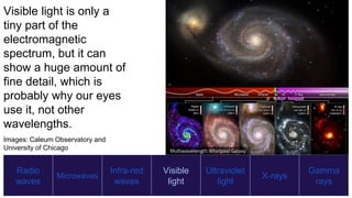Radio
waves
Microwaves
Infra-red
waves
Visible
light
Ultraviolet
light
X-rays
Gamma
rays
Visible light is only a
tiny part of the
electromagnetic
spectrum, but it can
show a huge amount of
fine detail, which is
probably why our eyes
use it, not other
wavelengths.
Images: Caleum Observatory and
University of Chicago
 