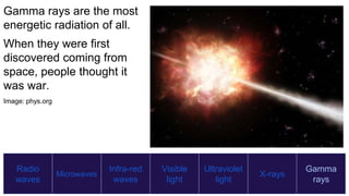 Radio
waves
Microwaves
Infra-red
waves
Visible
light
Ultraviolet
light
X-rays
Gamma
rays
Gamma rays are the most
energetic radiation of all.
When they were first
discovered coming from
space, people thought it
was war.
Image: phys.org
 