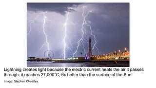 Lightning creates light because the electric current heats the air it passes
through: it reaches 27,000°C, 6x hotter than the surface of the Sun!
Image: Stephen Cheatley
 