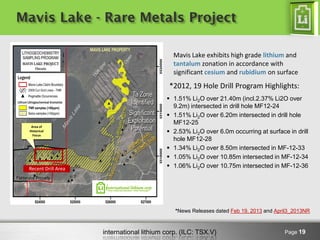 international lithium corp. (ILC: TSX.V) 
Mavis Lake - Rare Metals Project 
Mavis Lake exhibits high grade lithium and tantalum zonation in accordance with significant cesium and rubidium on surface 
*2012, 19 Hole Drill Program Highlights: 
1.51% Li2O over 21.40m (incl.2.37% Li2O over 9.2m) intersected in drill hole MF12-24 
1.51% Li2O over 6.20m intersected in drill hole MF12-25 
2.53% Li2O over 6.0m occurring at surface in drill hole MF12-28 
1.34% Li2O over 8.50m intersected in MF-12-33 
1.05% Li2O over 10.85m intersected in MF-12-34 
1.06% Li2O over 10.75m intersected in MF-12-36 
*News Releases dated Feb 19, 2013 and April3_2013NR 
Page 19 
Recent Drill Area 
Area of Historical Focus  