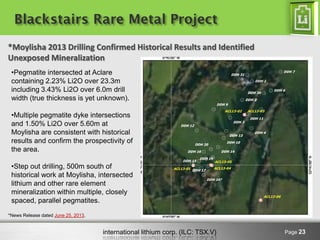 international lithium corp. (ILC: TSX.V) Page 23
Blackstairs Rare Metal Project
*Moylisha 2013 Drilling Confirmed Historical Results and Identified
Unexposed Mineralization
*News Release dated June 25, 2013.
•Pegmatite intersected at Aclare
containing 2.23% Li2O over 23.3m
including 3.43% Li2O over 6.0m drill
width (true thickness is yet unknown).
•Multiple pegmatite dyke intersections
and 1.50% Li2O over 5.60m at
Moylisha are consistent with historical
results and confirm the prospectivity of
the area.
•Step out drilling, 500m south of
historical work at Moylisha, intersected
lithium and other rare element
mineralization within multiple, closely
spaced, parallel pegmatites.
 