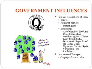GOVERNMENT INFLUENCES
 Political Restrictions of Trade
◦ Tariffs
◦ Nontariff barriers
 Import quota
◦ Embargoes
 As of October, 2007, the
United States has
sanctions against: China,
Ivory Coast, Cuba,
Democratic Republic of
the Congo , Iran,
Myanmar, Sudan, Syria,
Venezuela, and
Zimbabwe
 International Transport
◦ Cargo preference rules
 