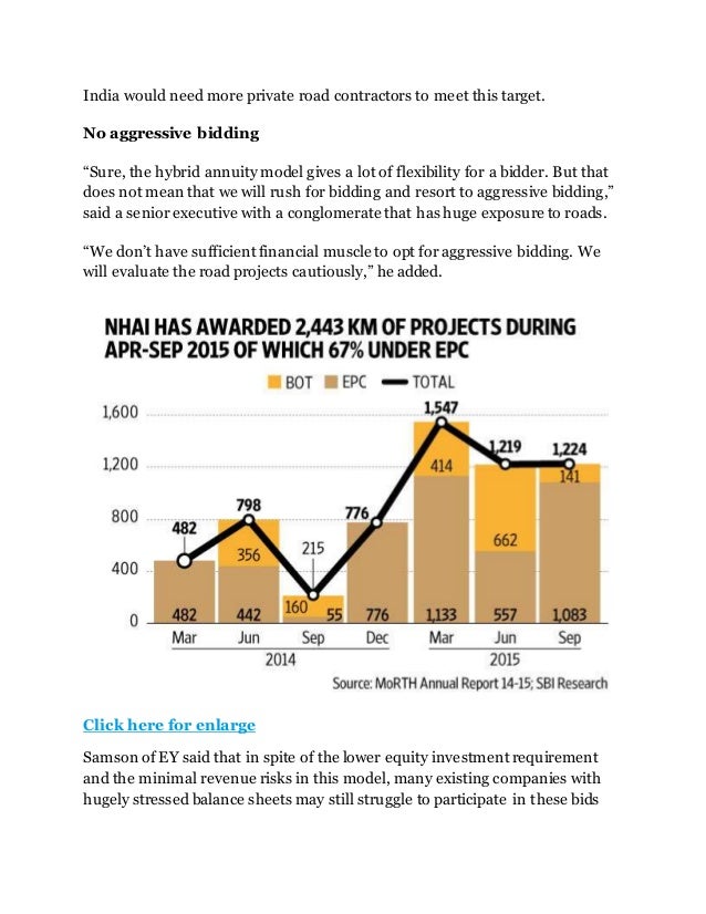 Transportation case study examples image