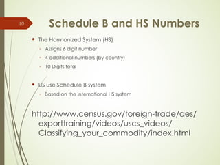 Schedule B and HS Numbers
 The Harmonized System (HS)
◦ Assigns 6 digit number
◦ 4 additional numbers (by country)
◦ 10 Digits total
 US use Schedule B system
◦ Based on the international HS system
http://www.census.gov/foreign-trade/aes/
exporttraining/videos/uscs_videos/
Classifying_your_commodity/index.html
10
 