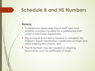 Schedule B and HS Numbers
Reasons
 To determine applicable import tariff rates and
whether a product qualifies for a preferential tariff
under a Free Trade Agreement;
 The Schedule B number is needed to complete the
Shipper’s Export Declaration, Certificates of Origin and
other shipping documents; and
 The HS Number may be needed on shipping
documents, such as certificates of origin
11
 
