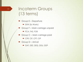 Incoterm Groups
(13 terms)
 Group E – Departure
 EXW (Ex Works)
 Group F – Main carriage unpaid
 FCA, FAS, FOB
 Group C – Main carriage paid
 CFR, CIF, CPT, CIP
 Group D – Arrival
 DAF, DES, DEQ, DDU, DDP
13
 