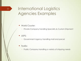 International Logistics
Agencies Examples
 World Courier:
◦ Private Company handling Specialty & Custom Shipment
 USPS:
◦ Government Agency handling mail and parcel
 FedEx:
◦ Public Company handling a variety of shipping needs
25
 