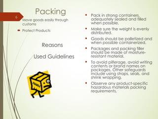 Packing
Reasons
 Move goods easily through
customs
 Protect Products
Used Guidelines
 Pack in strong containers,
adequately sealed and filled
when possible.
 Make sure the weight is evenly
distributed.
 Goods should be palletized and
when possible containerized.
 Packages and packing filler
should be made of moisture-
resistant material.
 To avoid pilferage, avoid writing
contents or brand names on
packages. Other safeguards
include using straps, seals, and
shrink wrapping.
 Observe any product-specific
hazardous materials packing
requirements.
6
 