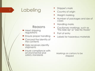 Labeling
Reasons
 Meet shipping
regulations
 Ensure proper handling
 Conceal the identity of
the contents
 Help receivers identify
shipments
 Insure compliance with
environmental and
safety standards
Markings on cartons to be
shipped
 Shipper's mark
 Country of origin
 Weight marking
 Number of packages and size of
cases
 Handling marks
 Cautionary markings, such as
"This Side Up" or "Use No Hooks"
 Port of entry
 Labels for hazardous materials
7
 