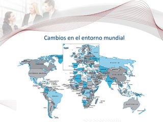 Cambios en el entorno mundial 