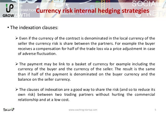 International Expansion Currency Risk - 