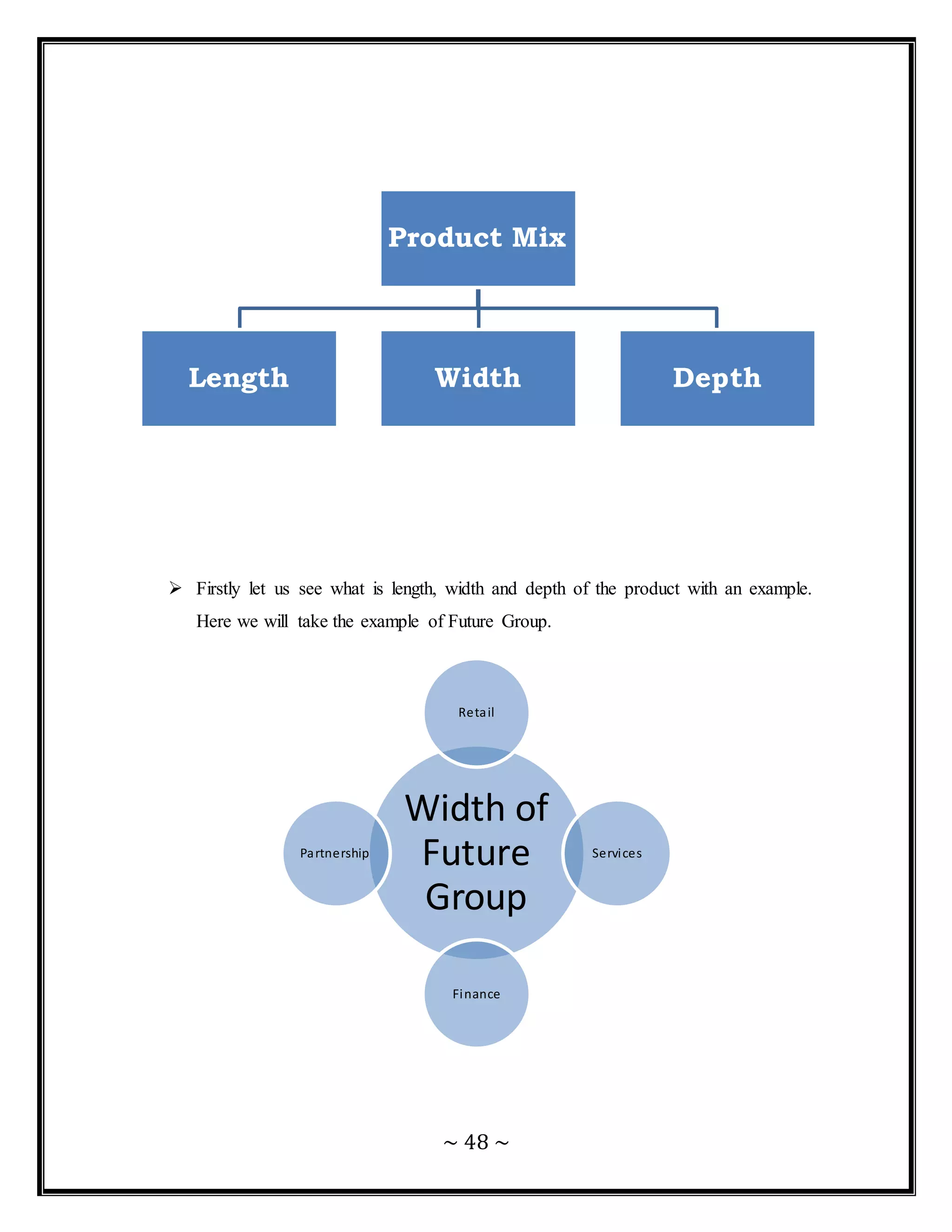 ~ 48 ~
 Firstly let us see what is length, width and depth of the product with an example.
Here we will take the example of Future Group.
Product Mix
Length Width Depth
Width of
Future
Group
Retail
Services
Finance
Partnership
 