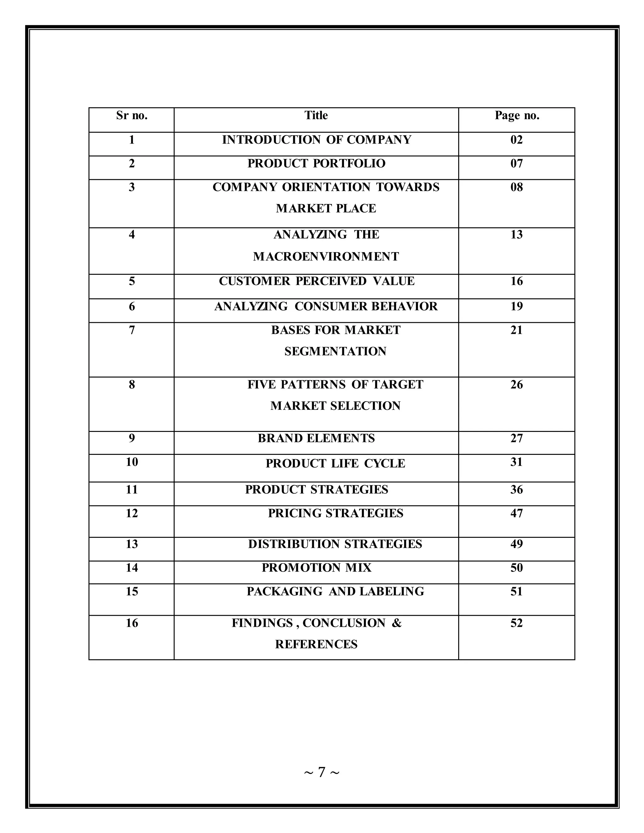 ~ 7 ~
Sr no. Title Page no.
1 INTRODUCTION OF COMPANY 02
2 PRODUCT PORTFOLIO 07
3 COMPANY ORIENTATION TOWARDS
MARKET PLACE
08
4 ANALYZING THE
MACROENVIRONMENT
13
5 CUSTOMER PERCEIVED VALUE 16
6 ANALYZING CONSUMER BEHAVIOR 19
7 BASES FOR MARKET
SEGMENTATION
21
8 FIVE PATTERNS OF TARGET
MARKET SELECTION
26
9 BRAND ELEMENTS 27
10 PRODUCT LIFE CYCLE 31
11 PRODUCT STRATEGIES 36
12 PRICING STRATEGIES 47
13 DISTRIBUTION STRATEGIES 49
14 PROMOTION MIX 50
15 PACKAGING AND LABELING 51
16 FINDINGS , CONCLUSION &
REFERENCES
52
 